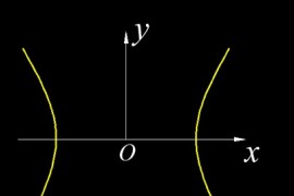 中望CAD中如何添加数学公式（图文教程）