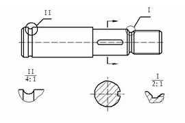 机械制图教程-(5.4)其它表达方法（图文教程）
