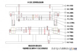 技术指南：冲孔模的结构基础知识，模具小白快速认识模具结构 ...