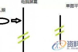 UG数控编程：草图之视图方向着色方式和草图的基准设置UG数控编程：草图之视图方向着色方式和草图的基准设置