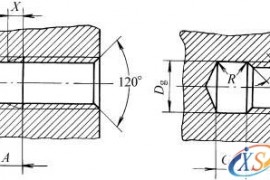 内螺纹的收尾、肩距和退刀槽(GB/T3-1997)(图文教程)