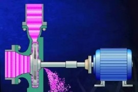 阀门的动密封和静密封(图文教程)