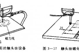 触头法磁粉探伤检测介绍(图文教程)