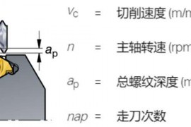CNC数控加工：螺纹加工重点知识