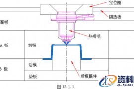 模具设计教程-13无流道凝料模具设计（建议收藏）