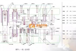 冲压模具基本知识，一次性总结