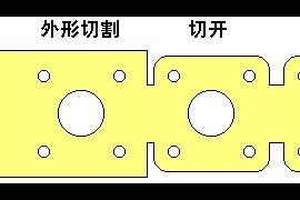 你再不懂冲压工艺和冲压模具术语，我们就不能好好工作了
