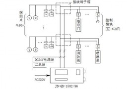 建筑电气识图与工程实例（二）(图文教程)