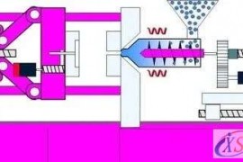 分享注塑件设计重点，收藏吧！！！