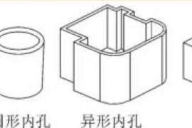模具设计分享——产品出模方式的确定