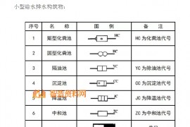 机械设计超全CAD图例符号画法大全（六）