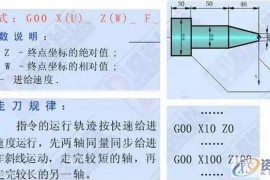 CNC数控车床加工编程，搞懂这12个指令代码是关键