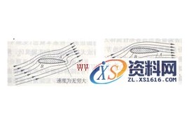 升力(图文教程)