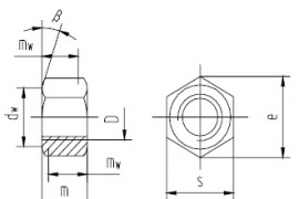 UG的参数化建模方法及三维零件库的创建（图文教程）
