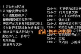 零基础如何快速入门CAD？这六大秘诀！助你快人一步