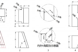 五金模具设计:通用滑块结构形式以及模具滑块的设计标准