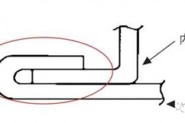 发动机盖包边模具结构设计