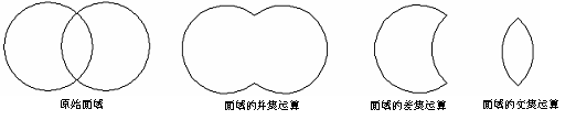 AutoCAD2007实用教程-9使用面域与图案填充(图文教程),填充,图案,边界,选项,可以,第1张 AutoCAD2007实用教程-9使用面域与图案填充(图文教程),AutoCAD2007实用教程-9使用面域与图案填充,填充,图案,边界,选项,可以,第1张