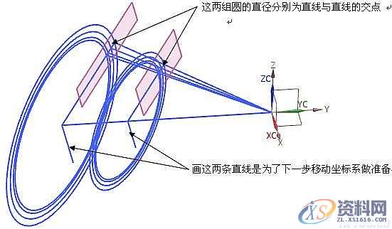 UGNX建模-直齿锥齿轮设计教程,建模,第7张
