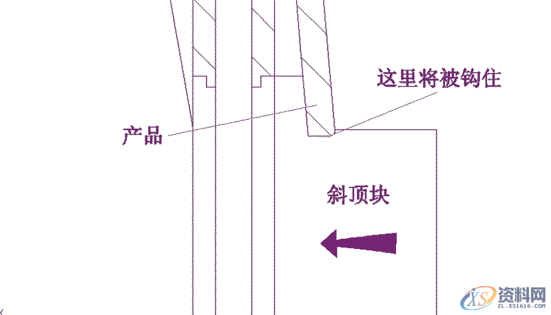 全方位解析UG模具完整设计方案,全方位解析UG模具完整设计方案,模具,第5张
