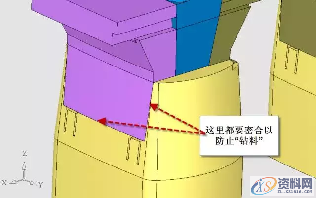 全方位解析UG模具完整设计方案,全方位解析UG模具完整设计方案,模具,第31张