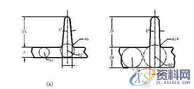 Proe/Creo产品结构设计准则之加强筋详细解读,产品,厚度,设计,第3张