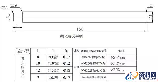 9种工装夹具设计注意要点,要点,设计,第9张 9种工装夹具设计注意要点,9种工装夹具设计要点,要点,设计,第9张
