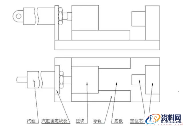 9种工装夹具设计注意要点,要点,设计,第2张 9种工装夹具设计注意要点,9种工装夹具设计要点,要点,设计,第2张