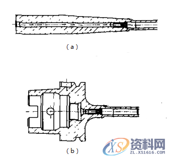 高精度加工中的刀具夹持技术高精加工刀具夹持技术分类结 语,加工,技术,第4张