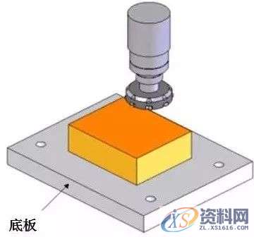 夹具设计底板的六点使用要素分析，一起学起来,工件,第1张