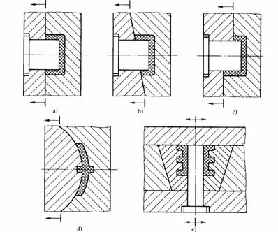 塑料模具设计教程_5-1模具中塑件的位置（图文教程）,塑料模具设计教程_5-1模具中塑件的位置,塑件,塑料模具,模具,第7张