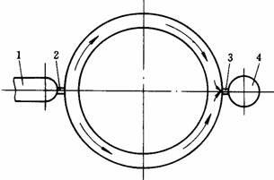 塑料模具设计教程_5-2浇注系统及排溢系统设计（图文教程）,塑料模具设计教程_5-2浇注系统及排溢系统设计,系统,塑料模具,第31张