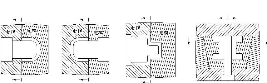 压铸模设计(图文教程),教程,设计,第3张 压铸模设计(图文教程),压铸模设计,教程,设计,第3张