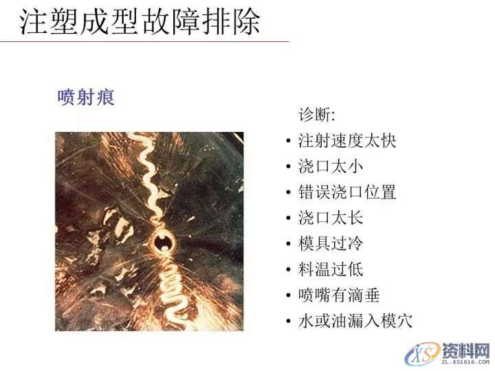 塑胶模具设计——分析注塑成型零件的失效模式有哪些,模具设计,零件,塑胶,第14张