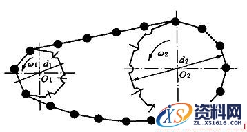 液压马达的安装与维护,液压马达维修技术,安装,第4张