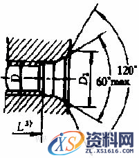 中心孔的表示方法(图文教程),表示,教程,第4张 中心孔的表示方法(图文教程),中心孔的表示方法,表示,教程,第4张
