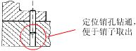 机械产品设计中零件装配工艺性（图文教程）,机械产品设计中零件装配工艺性,装配,结构,如图,零件,第34张