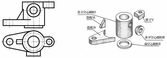 机械制图教程-(4.4)看组合体投影图(图文教程),组合体,教程,制图,第6张 机械制图教程-(4.4)看组合体投影图(图文教程),机械制图教程-(4.4)看组合体投影图,组合体,教程,制图,第6张