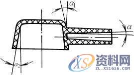 塑胶模具设计-各种常用塑料件的脱模斜度推荐值,斜度,塑料件,脱模,模具设计,塑胶,第1张 塑胶模具设计-各种常用塑料件的脱模斜度推荐值,斜度,塑料件,脱模,模具设计,塑胶,第1张