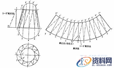 管道弯头展开放样图作法(图文教程),作法,管道,第11张 管道弯头展开放样图作法(图文教程),管道弯头展开放样图作法,作法,管道,第11张