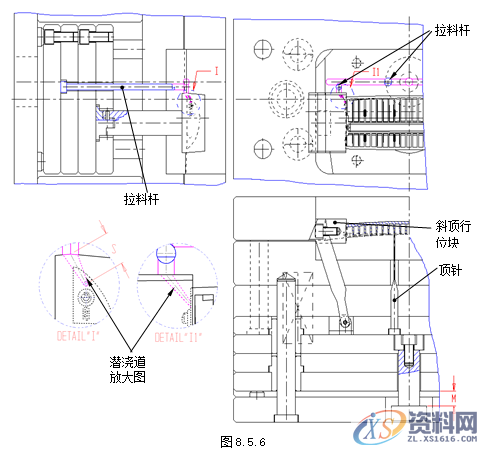 塑胶模具设计指南-脱模案例详解,脱模,模具设计,塑胶,第26张 塑胶模具设计指南-脱模案例详解,脱模,模具设计,塑胶,第26张
