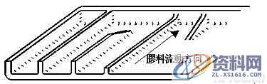 塑料模具结构设计-加强筋设计,塑料模具,结构设计,设计,第1张