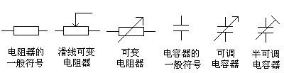 电气标准化制图与仪器仪表（图文教程）,电气标准化制图与仪器仪表,符号,图形,表示,开关,第4张