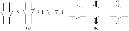 电气标准化制图与仪器仪表（图文教程）,电气标准化制图与仪器仪表,符号,图形,表示,开关,第5张