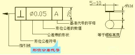 机械零件图制图技巧－零件图识图技巧（图文教程）,机械零件图制图技巧－零件图识图技巧,公差,零件,粗糙度,偏差,第31张