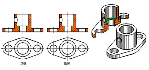 七、机件表达方法|AutoCAD机械制图教程（图文教程）,七、机件表达方法|AutoCAD机械制图教程,剖视图,视图,画法,机件,第11张