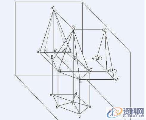 学好机械制图,这2个核心要点是关键!,视图,三视图,制图,实线,第4张 学好机械制图,这2个核心要点是关键!,视图,三视图,制图,实线,第4张