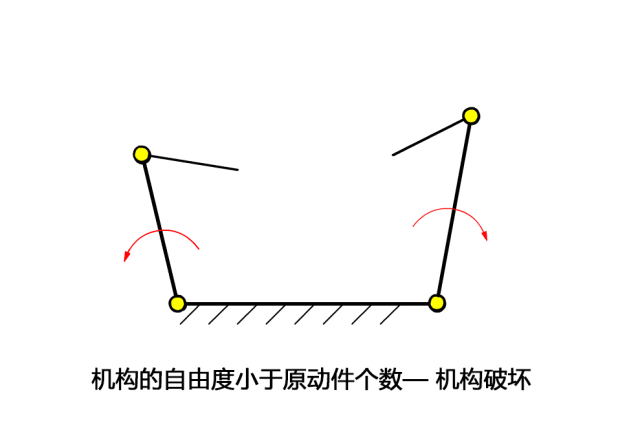 有趣的机械设计原理动图,一目了然,设计,第1张 有趣的机械设计原理动图,一目了然,有趣的机械设计原理动图,一目了然,设计,第1张