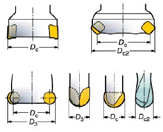 铣削定义和公式（图文教程）,铣削公式和定义,公式,教程,第46张