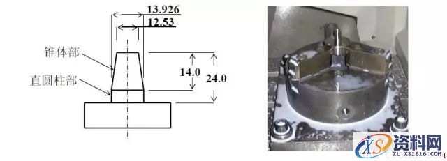 U轴刀具有什么用途(图文教程),U轴刀具有什么用途,教程,什么,第7张